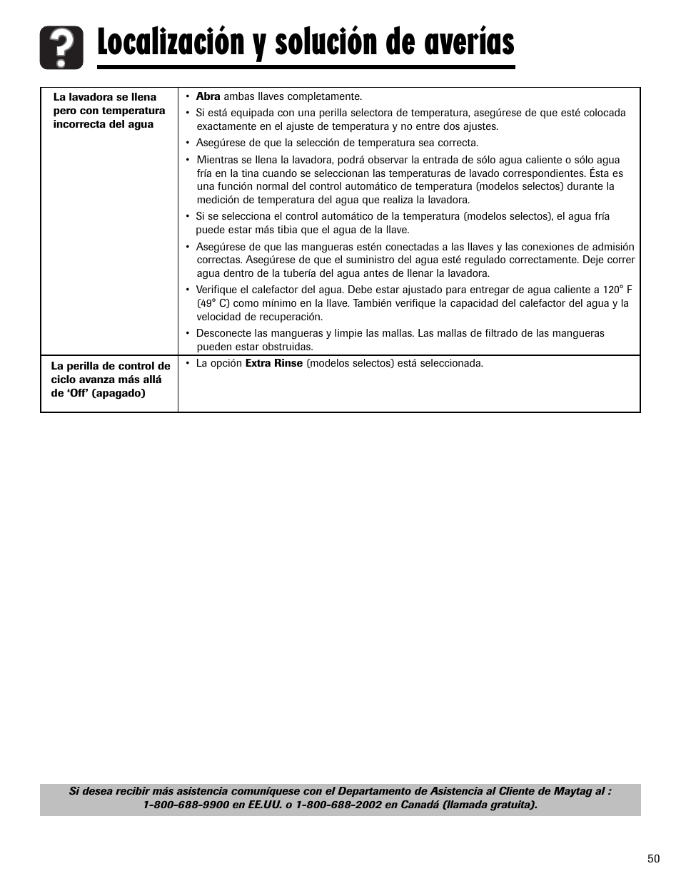 Localización y solución de averías | Maytag MAV551EEWW User Manual | Page 51 / 52