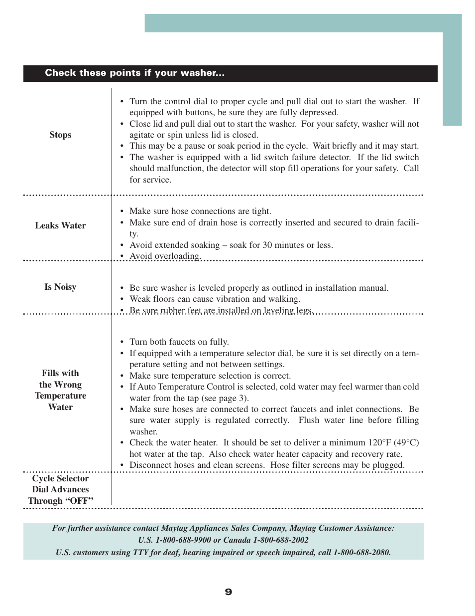 Maytag MAV6057AWW User Manual | Page 11 / 12