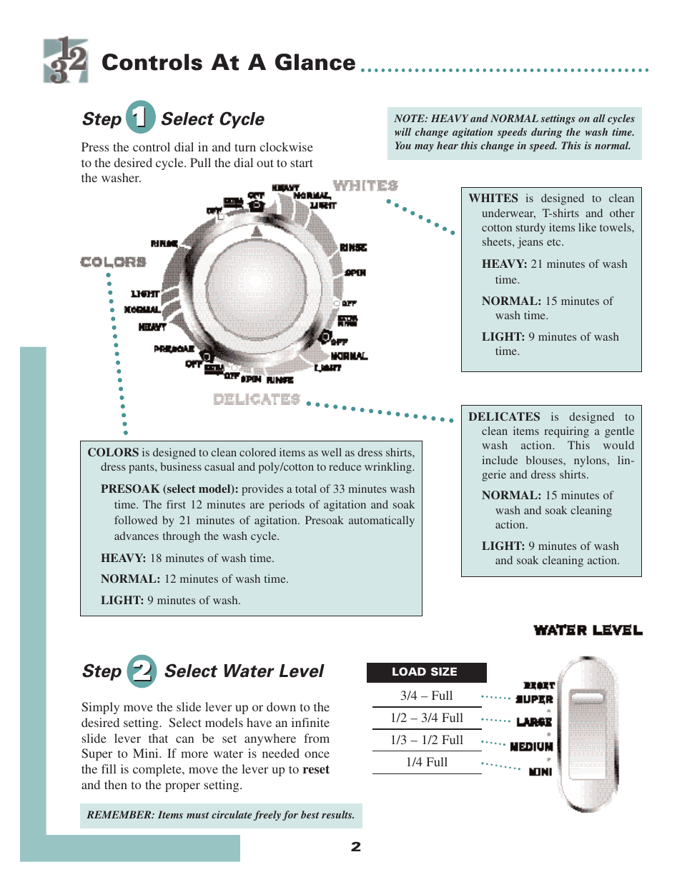 Controls at a glance, Select cycle step, Step select water level | Maytag MAV6057AWW User Manual | Page 4 / 12