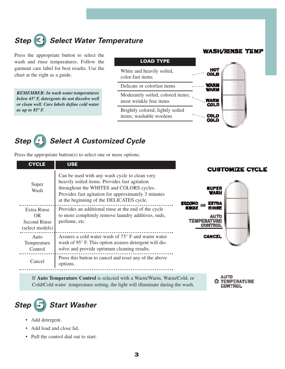 Maytag MAV6057AWW User Manual | Page 5 / 12