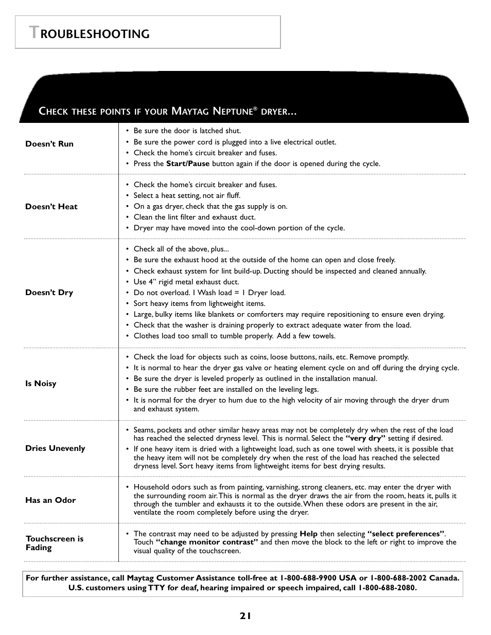 Roubleshooting | Maytag MDG9800AWQ User Manual | Page 22 / 72