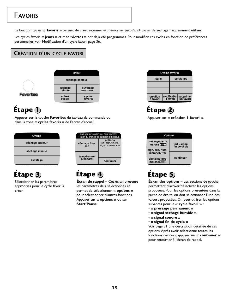 Étape 1 étape 2, Étape 3 étape 4 étape 5 | Maytag MDG9800AWQ User Manual | Page 36 / 72