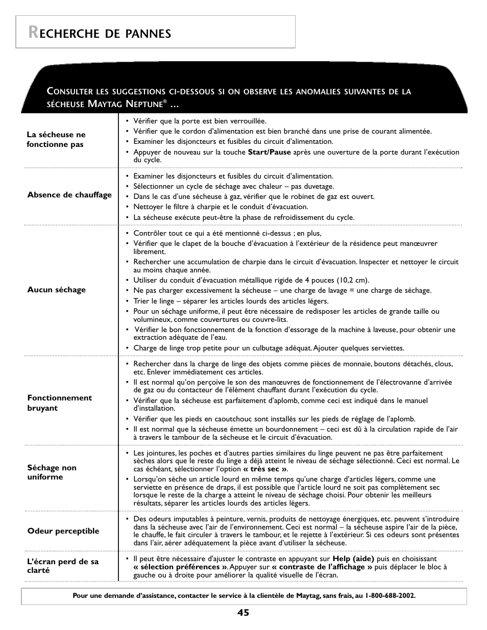 Echerche de pannes | Maytag MDG9800AWQ User Manual | Page 46 / 72