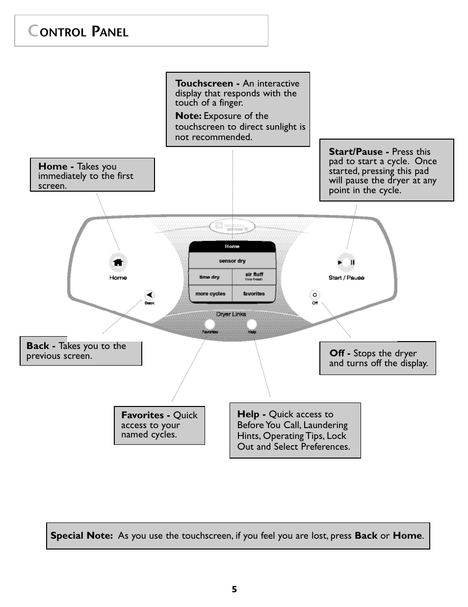 Maytag MDG9800AWQ User Manual | Page 6 / 72