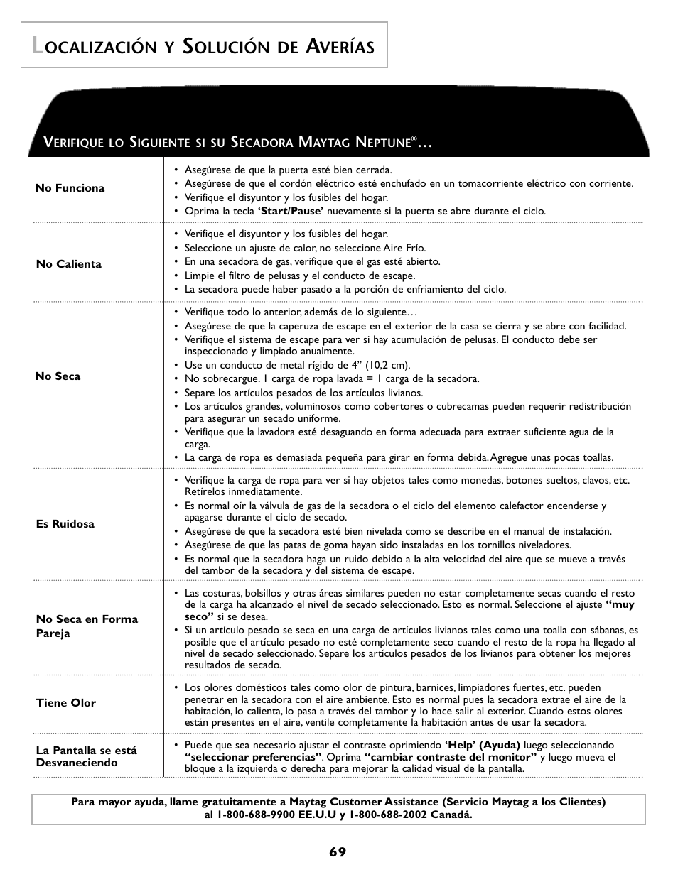 Ocalización y, Olución de, Verías | Maytag MDG9800AWQ User Manual | Page 70 / 72