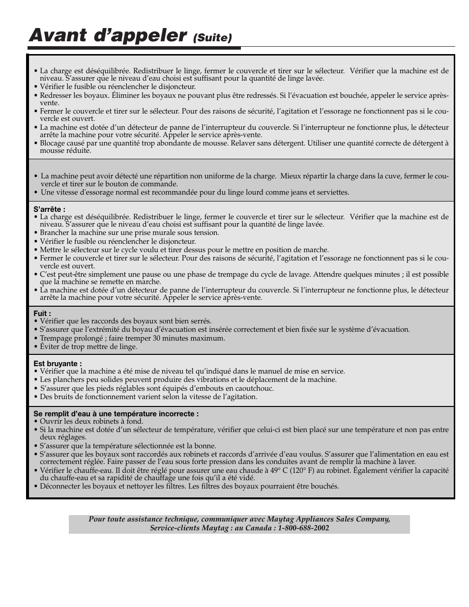 Avant d’appeler, Suite) | Maytag LAT3600AAE User Manual | Page 18 / 28