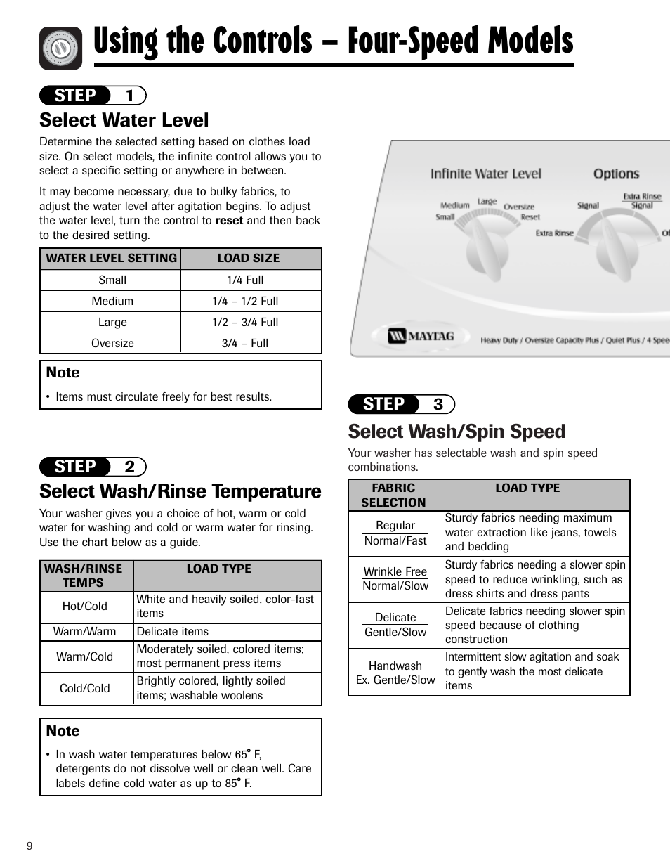 Using the controls – four-speed models, Select wash/spin speed, Select water level | Select wash/rinse temperature, Step 1 step 2 step 3 | Maytag HAV2460AWW User Manual | Page 10 / 48