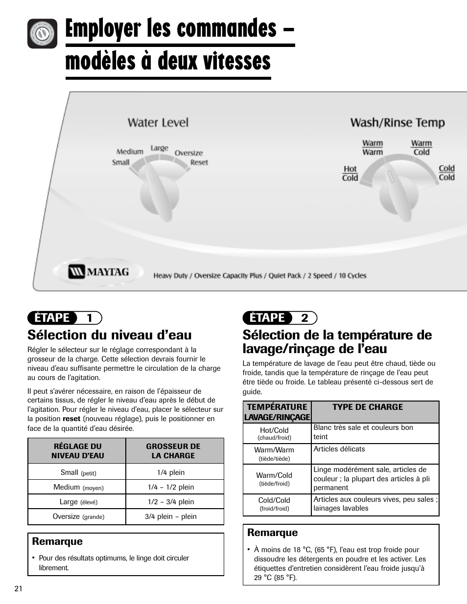 Employer les commandes – modèles à deux vitesses, Sélection du niveau d’eau, Étape 1 étape 2 | Remarque | Maytag HAV2460AWW User Manual | Page 22 / 48