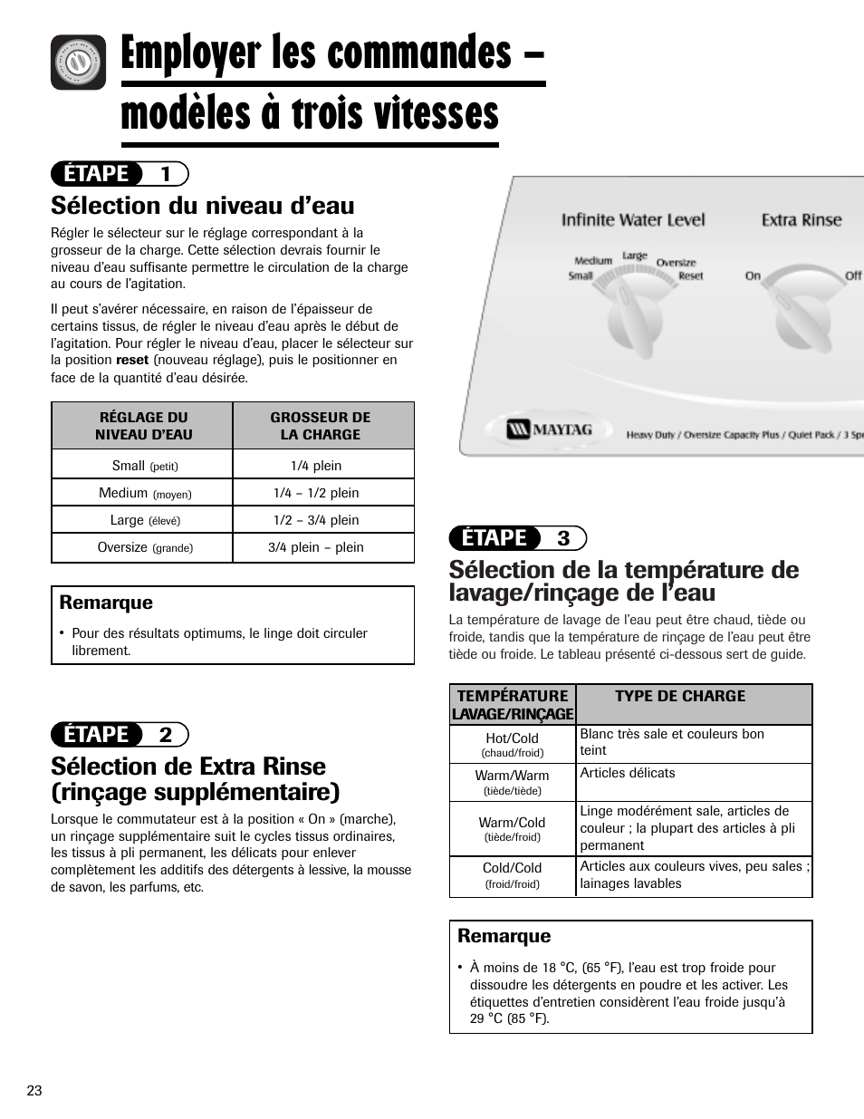 Employer les commandes – modèles à trois vitesses, Sélection du niveau d’eau, Sélection de extra rinse (rinçage supplémentaire) | Étape 1 étape 2 étape 3 | Maytag HAV2460AWW User Manual | Page 24 / 48