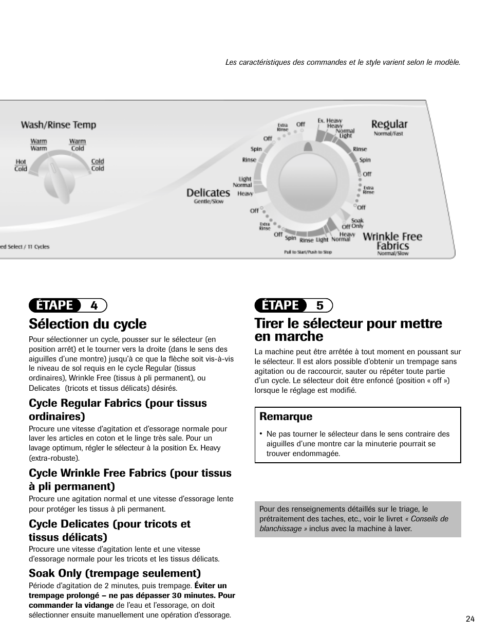 Sélection du cycle, Tirer le sélecteur pour mettre en marche, Étape 4 étape 5 | Maytag HAV2460AWW User Manual | Page 25 / 48