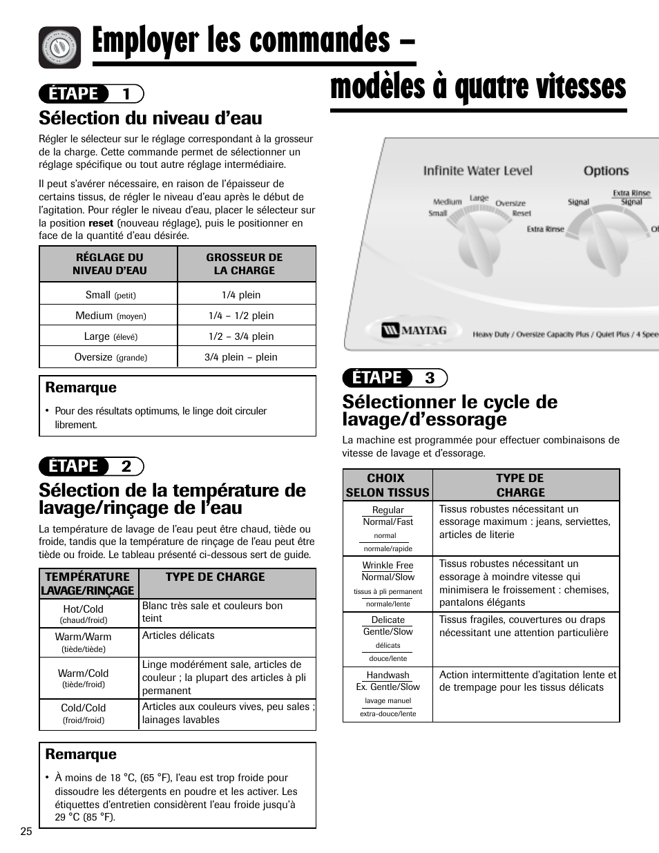 Employer les commandes – modèles à quatre vitesses, Sélectionner le cycle de lavage/d’essorage, Sélection du niveau d’eau | Étape 1 étape 2 étape 3, Remarque | Maytag HAV2460AWW User Manual | Page 26 / 48