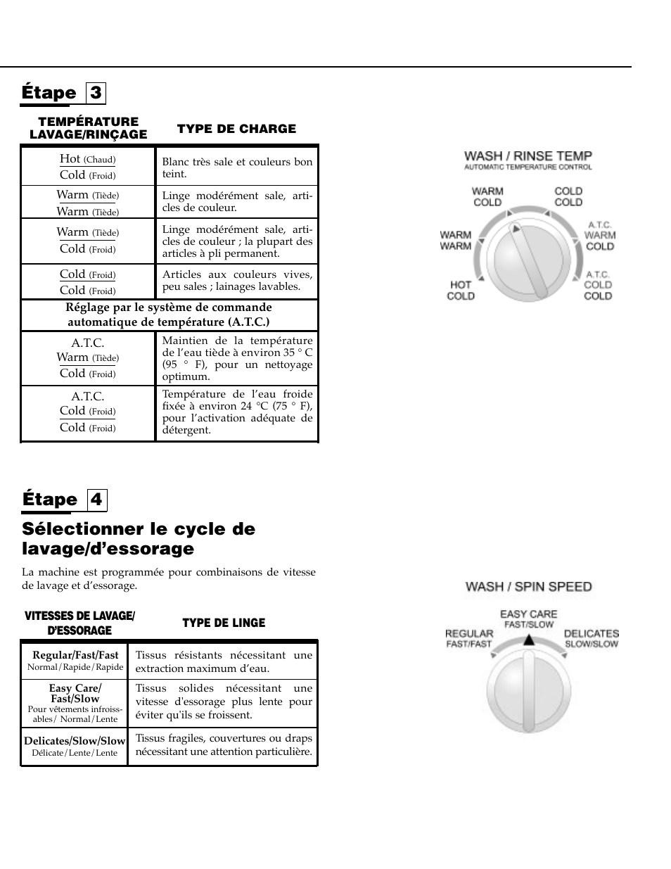 Sélectionner le cycle de lavage/d’essorage, Étape 4, Étape 3 | Maytag SAV505DAWW User Manual | Page 15 / 32