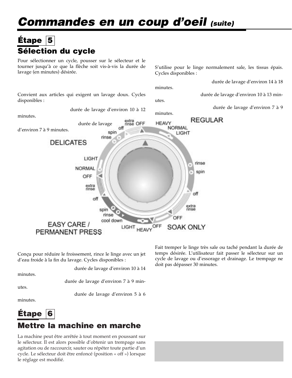 Commandes en un coup d’oeil, Mettre la machine en marche, Étape 6 | Sélection du cycle, Étape 5, Suite) | Maytag SAV505DAWW User Manual | Page 16 / 32