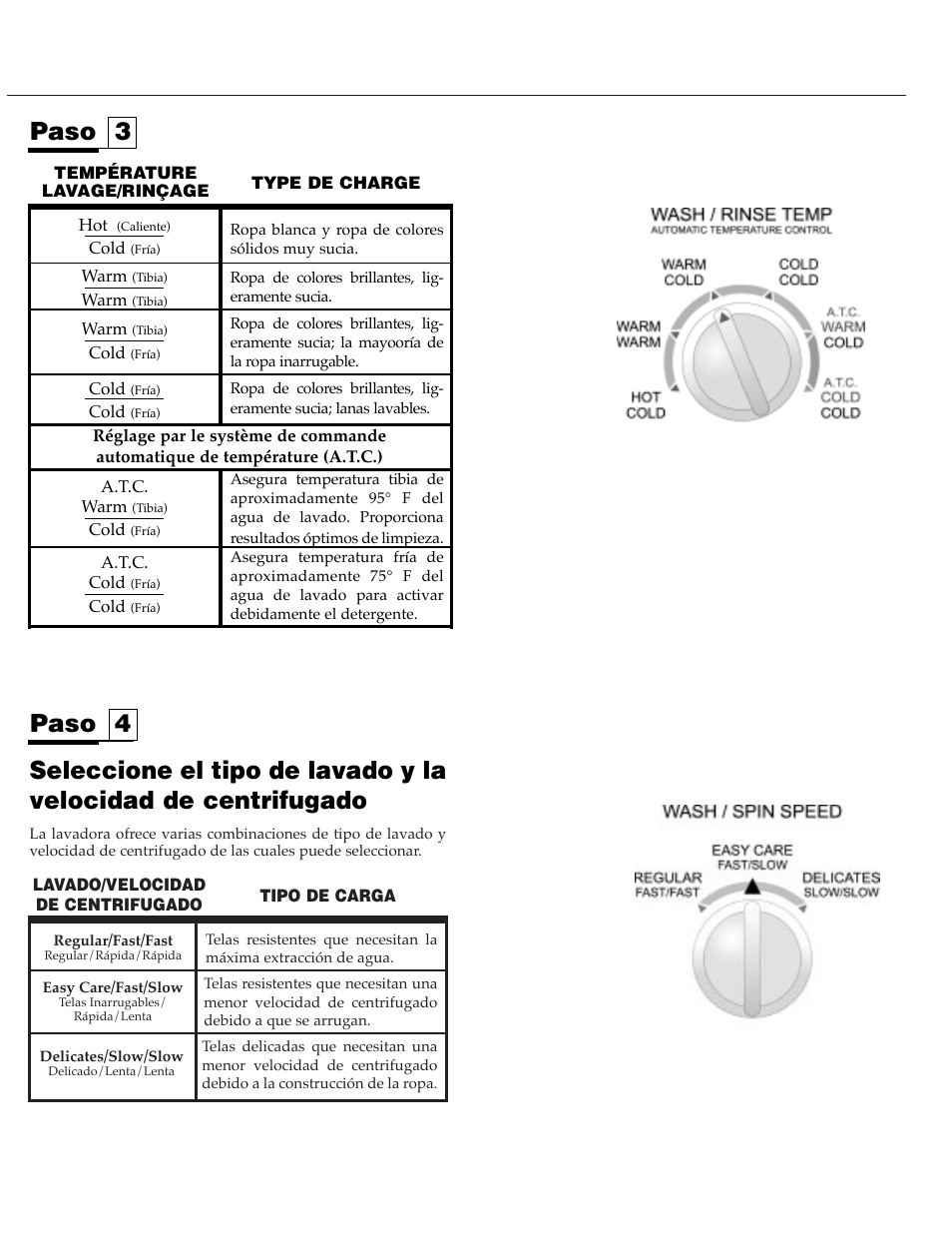 Maytag SAV505DAWW User Manual | Page 25 / 32