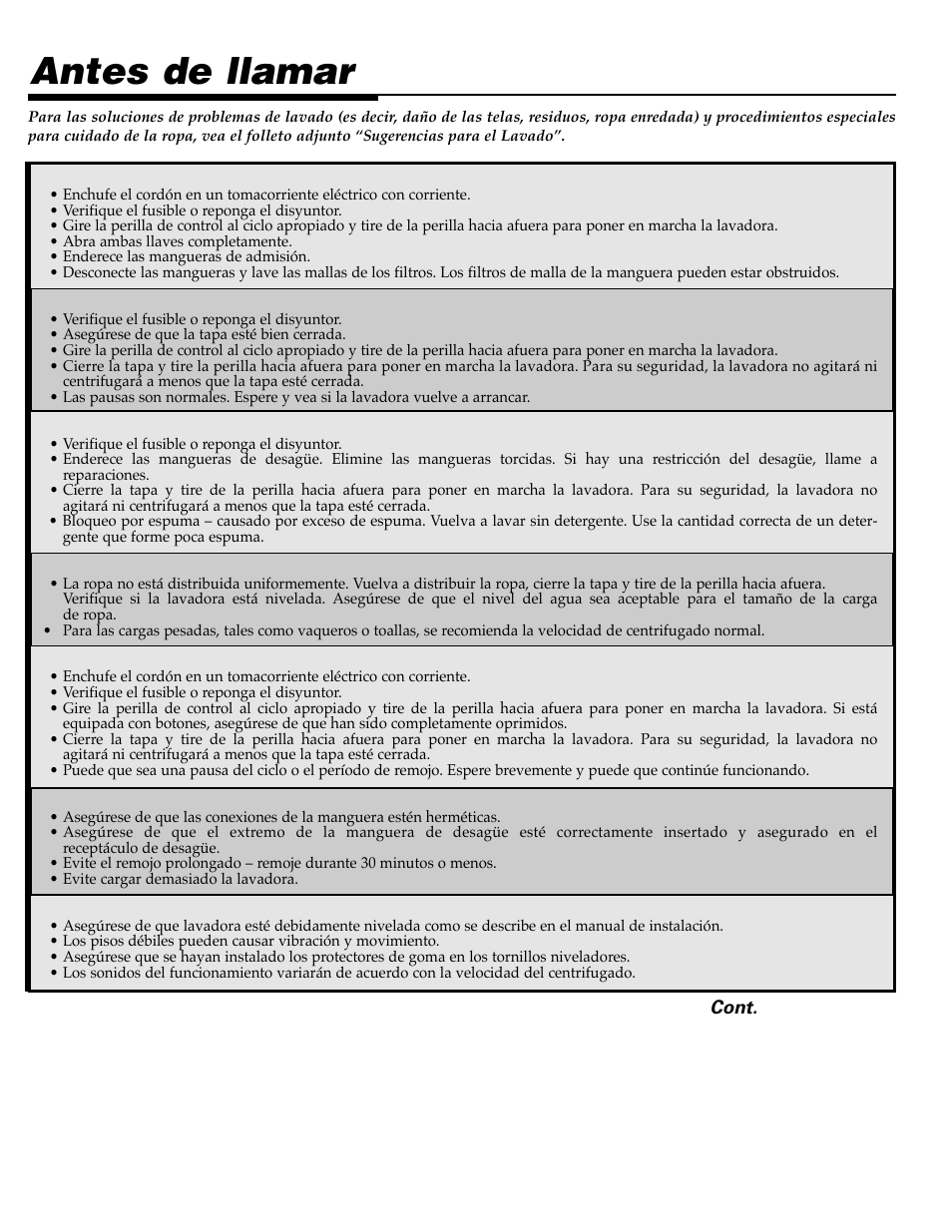 Antes de llamar | Maytag SAV505DAWW User Manual | Page 29 / 32