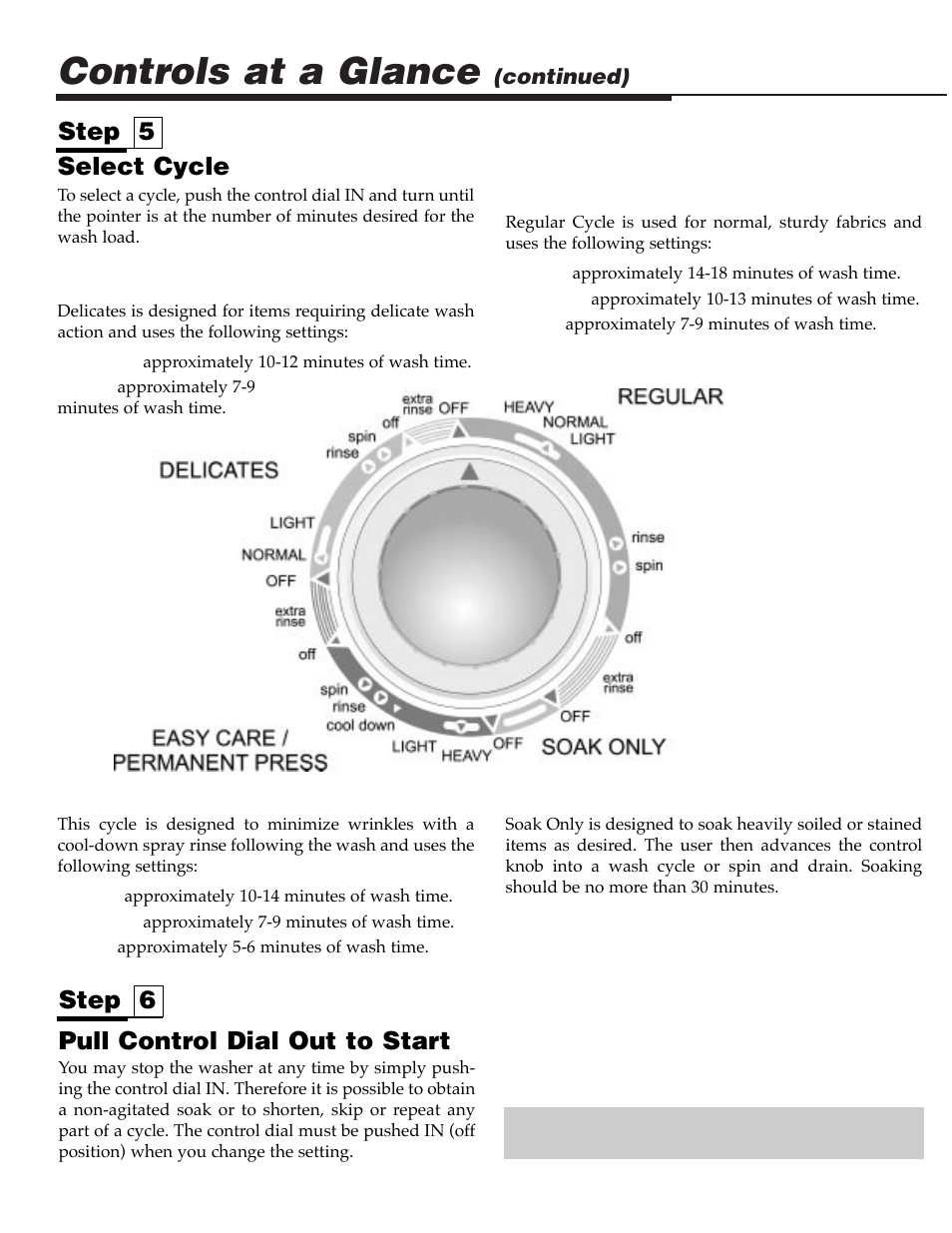 Controls at a glance, Step 6 step 5 select cycle, Pull control dial out to start | Maytag SAV505DAWW User Manual | Page 6 / 32