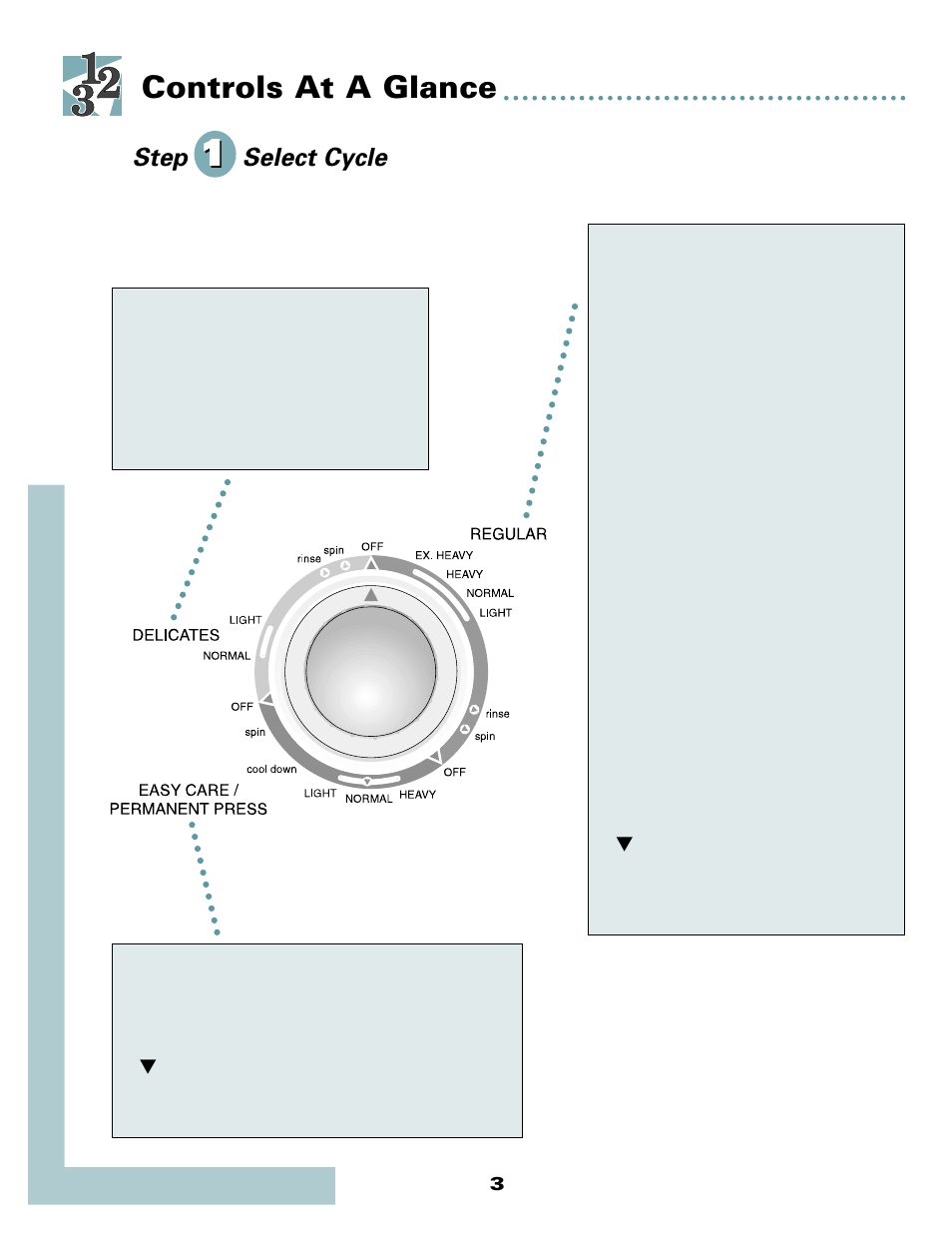 Controls at a glance, Select cycle, Step | Maytag LAT9356ABE User Manual | Page 4 / 13