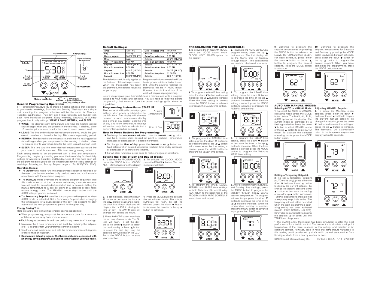 Cadet SBFT2 User Manual | 2 pages