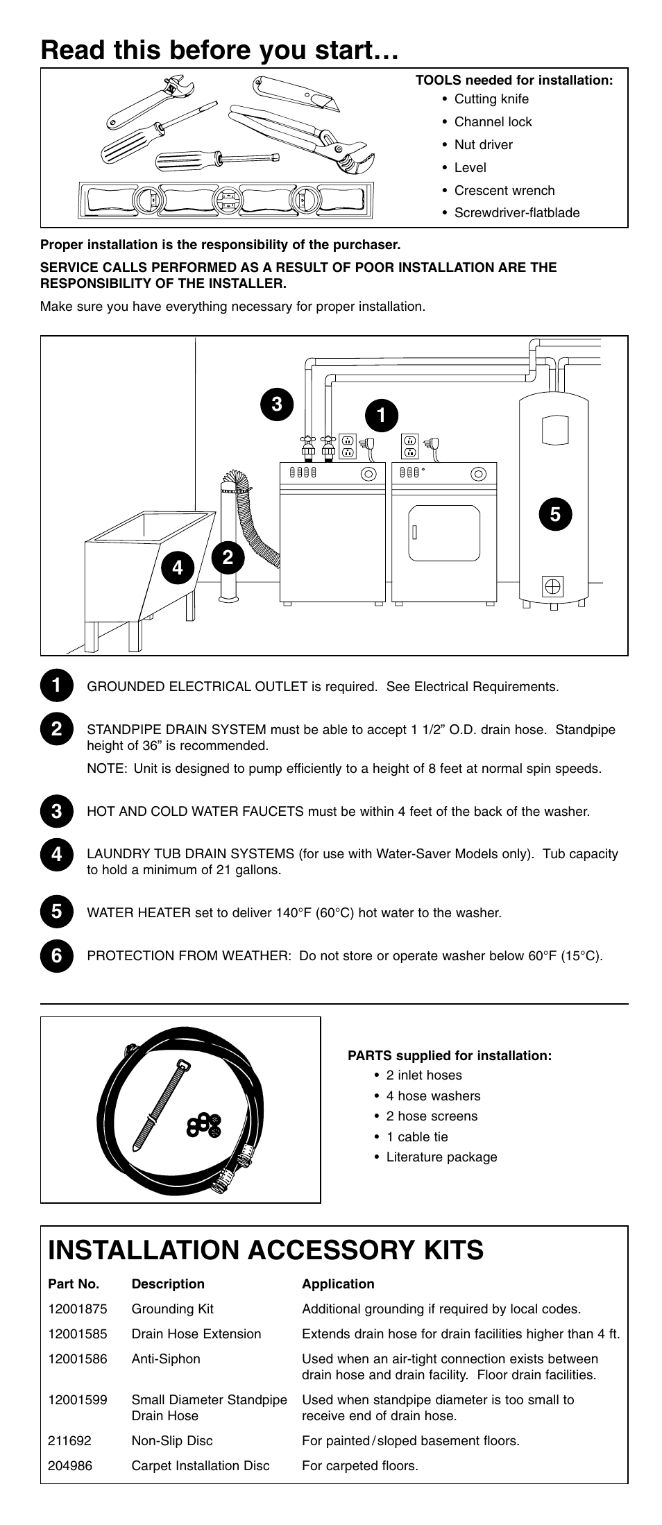 Maytag LAT9420AAE Installation User Manual | 6 pages