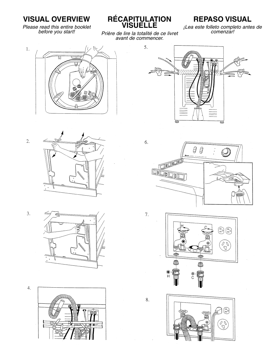 Visual overview, Récapitulation visuelle, Repaso visual | Maytag MAH6800AWW User Manual | Page 23 / 23