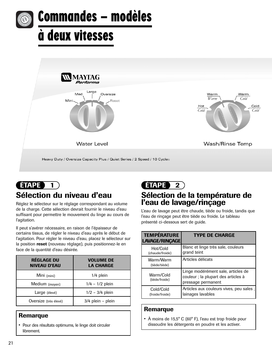 Commandes – modèles à deux vitesses, Sélection du niveau d’eau, Étape 1 étape 2 | Remarque | Maytag PAVT234AWW User Manual | Page 22 / 48