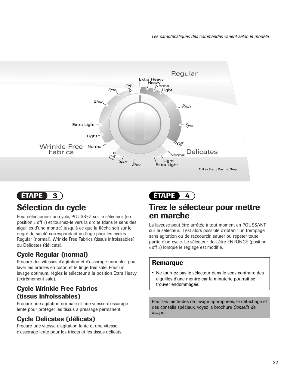 Sélection du cycle, Tirez le sélecteur pour mettre en marche, Étape 3 étape 4 | Maytag PAVT234AWW User Manual | Page 23 / 48