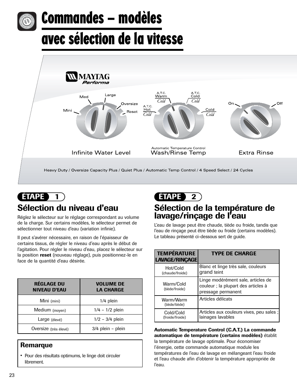Commandes – modèles avec sélection de la vitesse, Sélection du niveau d’eau, Étape 1 étape 2 | Remarque | Maytag PAVT234AWW User Manual | Page 24 / 48