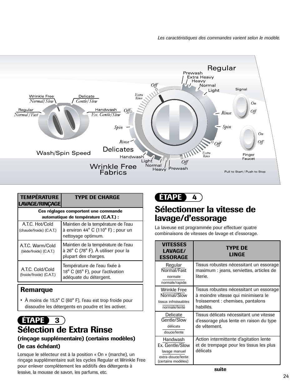 Sélection de extra rinse, Sélectionner la vitesse de lavage/d’essorage, Étape 3 étape 4 | Remarque | Maytag PAVT234AWW User Manual | Page 25 / 48