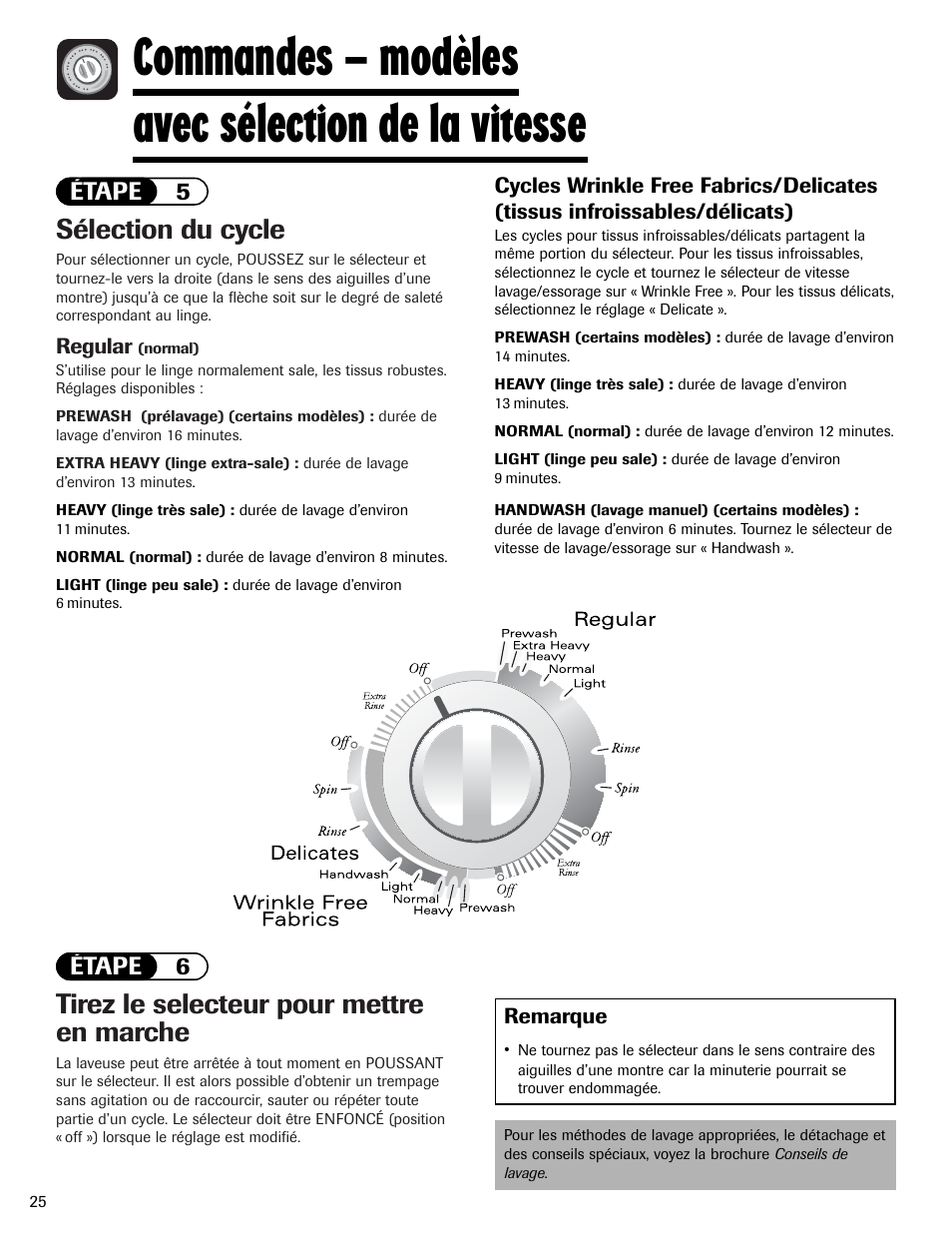 Commandes – modèles avec sélection de la vitesse, Tirez le selecteur pour mettre en marche, Sélection du cycle | Étape 5 étape 6 | Maytag PAVT234AWW User Manual | Page 26 / 48