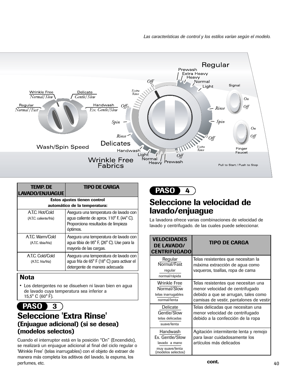 Seleccione 'extra rinse, Seleccione la velocidad de lavado/enjuague, Paso 3 paso 4 | Nota | Maytag PAVT234AWW User Manual | Page 41 / 48