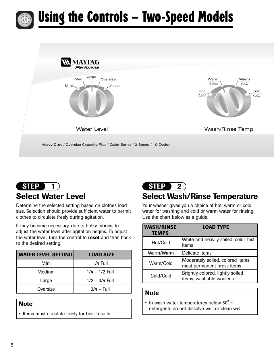 Using the controls – two-speed models, Select water level, Select wash/rinse temperature | Step 1 step 2 | Maytag PAVT234AWW User Manual | Page 6 / 48