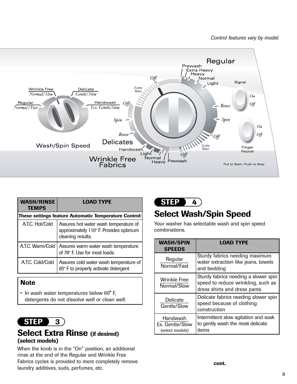Select wash/spin speed, Select extra rinse, Step 3 step 4 | Maytag PAVT234AWW User Manual | Page 9 / 48