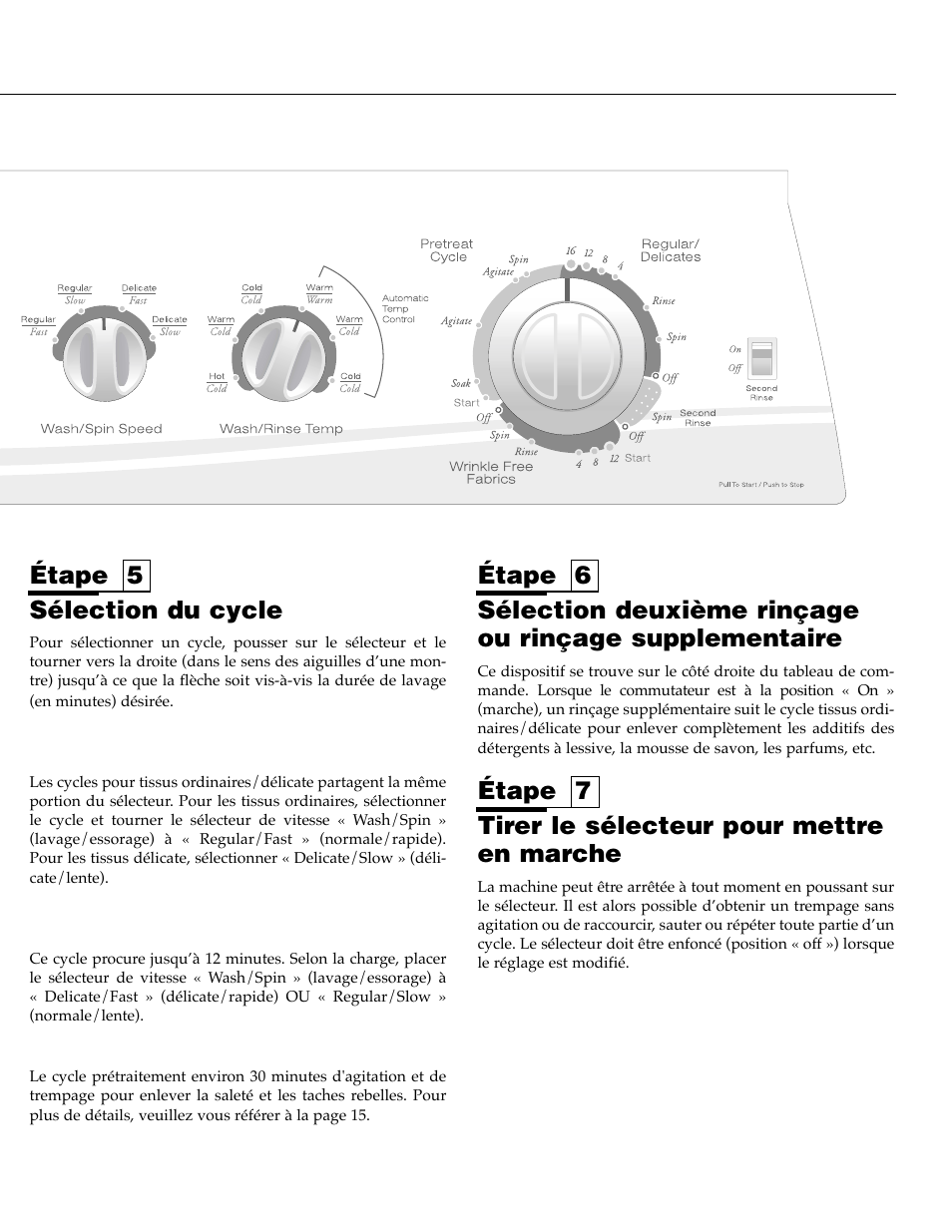 Sélection du cycle, Tirer le sélecteur pour mettre en marche, Étape 5 étape 6 | Étape 7 | Maytag PAV5000AWW User Manual | Page 15 / 28