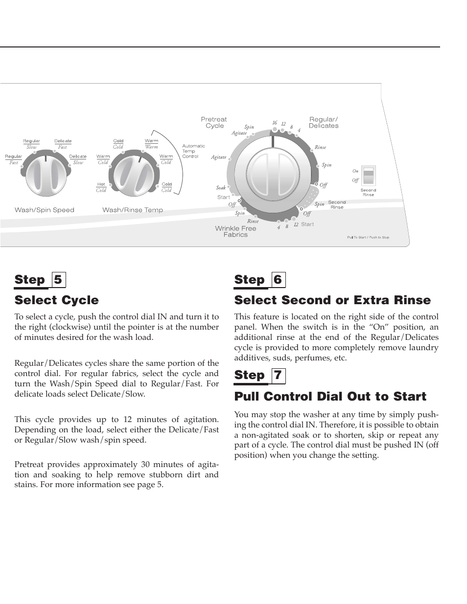 Select cycle, Step 5 select second or extra rinse, Step 6 | Pull control dial out to start, Step 7 | Maytag PAV5000AWW User Manual | Page 5 / 28