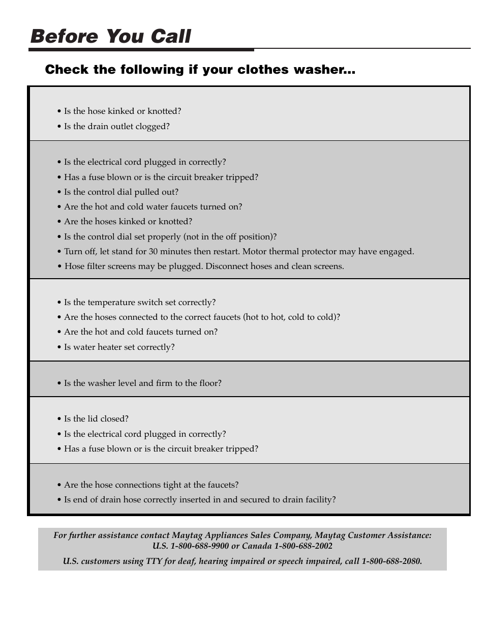 Before you call, Check the following if your clothes washer | Maytag PAV5000AWW User Manual | Page 8 / 28