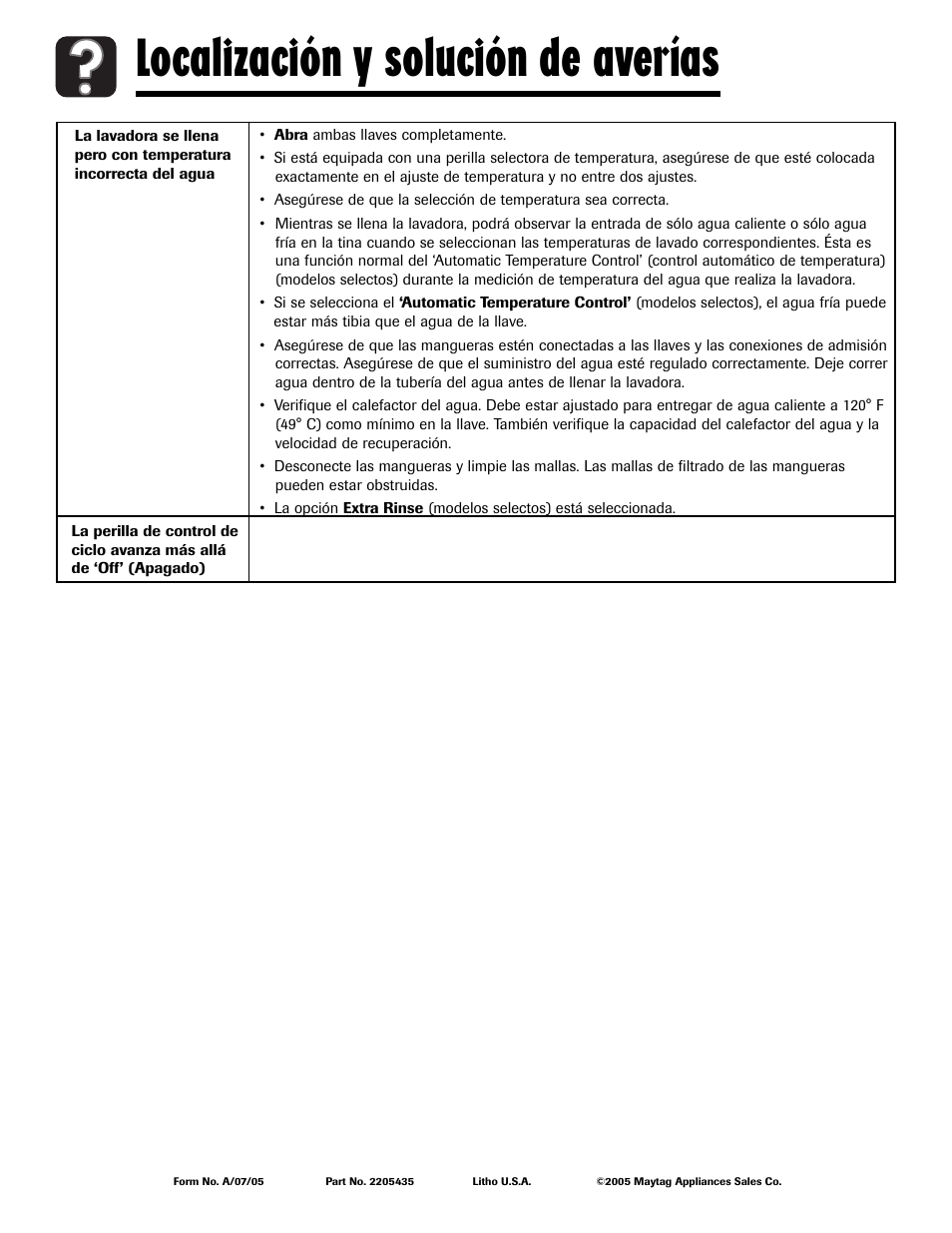 Localización y solución de averías | Maytag MAV5920AGW User Manual | Page 36 / 36