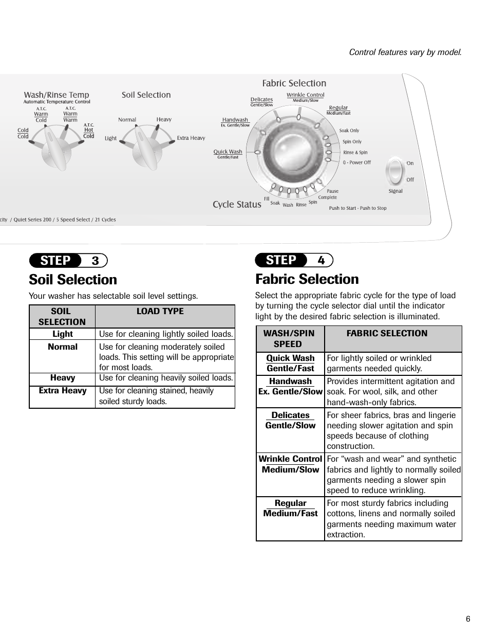 Soil selection, Fabric selection, Step 3 | Step 4 | Maytag MAV5920AGW User Manual | Page 7 / 36