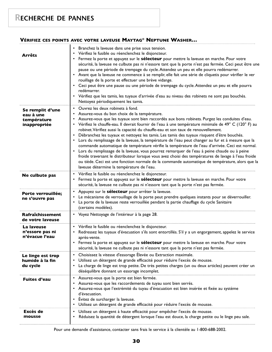 Echerche de pannes | Maytag MAH8700AWM User Manual | Page 31 / 52