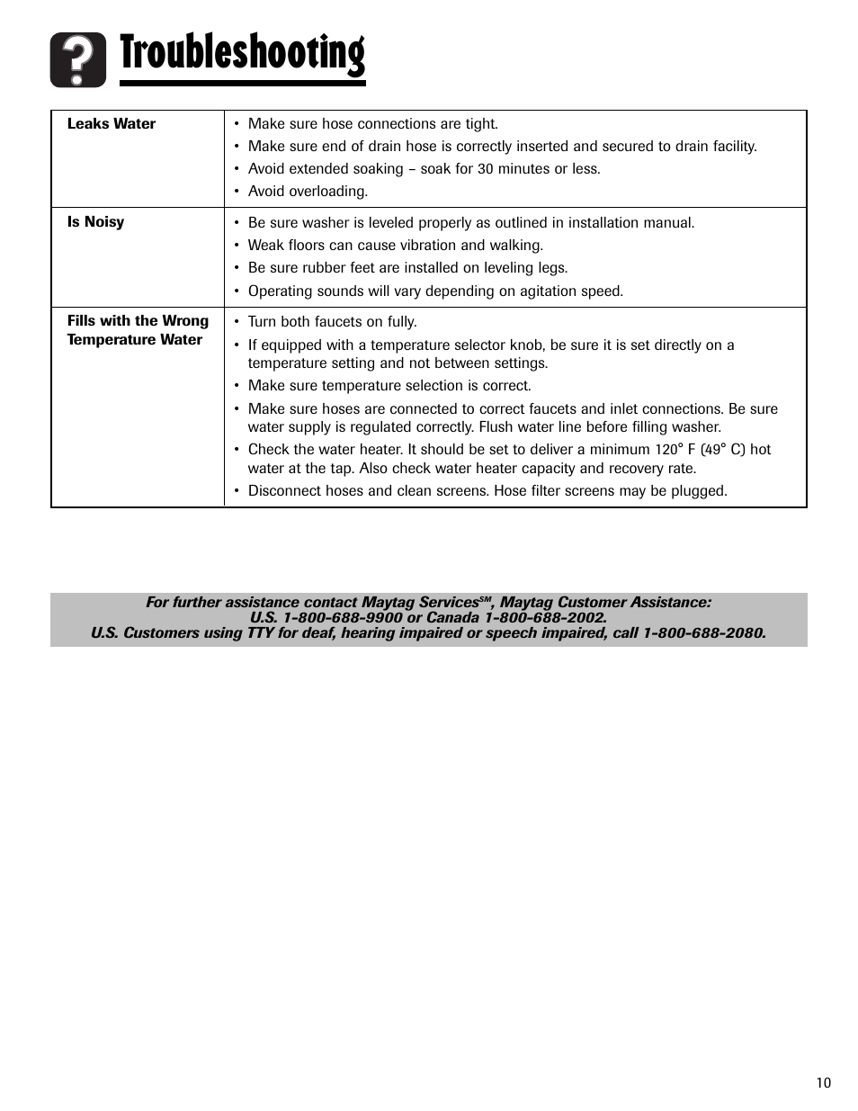 Troubleshooting | Maytag LAV3600AWW User Manual | Page 11 / 36