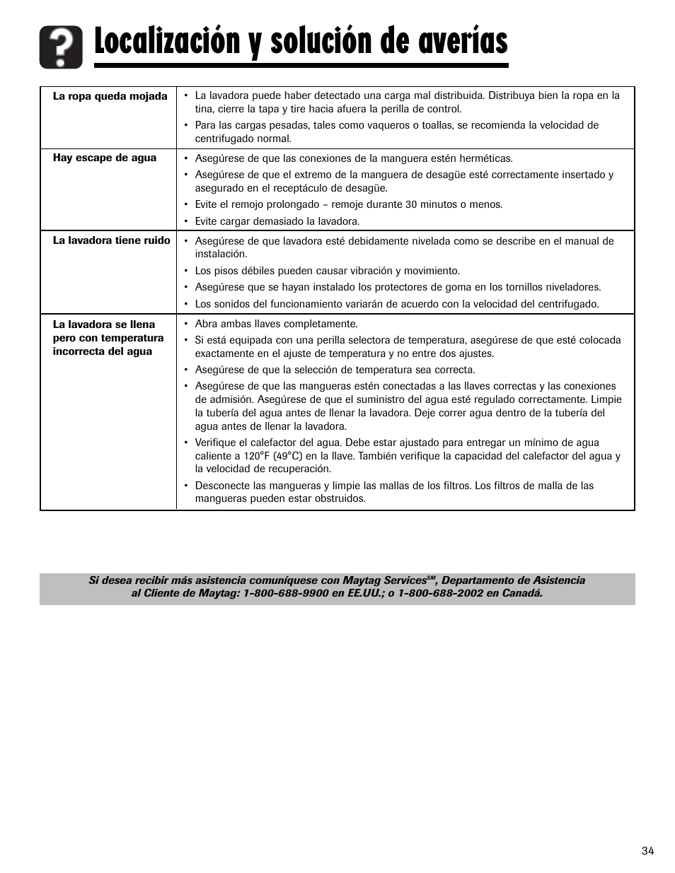 Localización y solución de averías | Maytag LAV3600AWW User Manual | Page 35 / 36