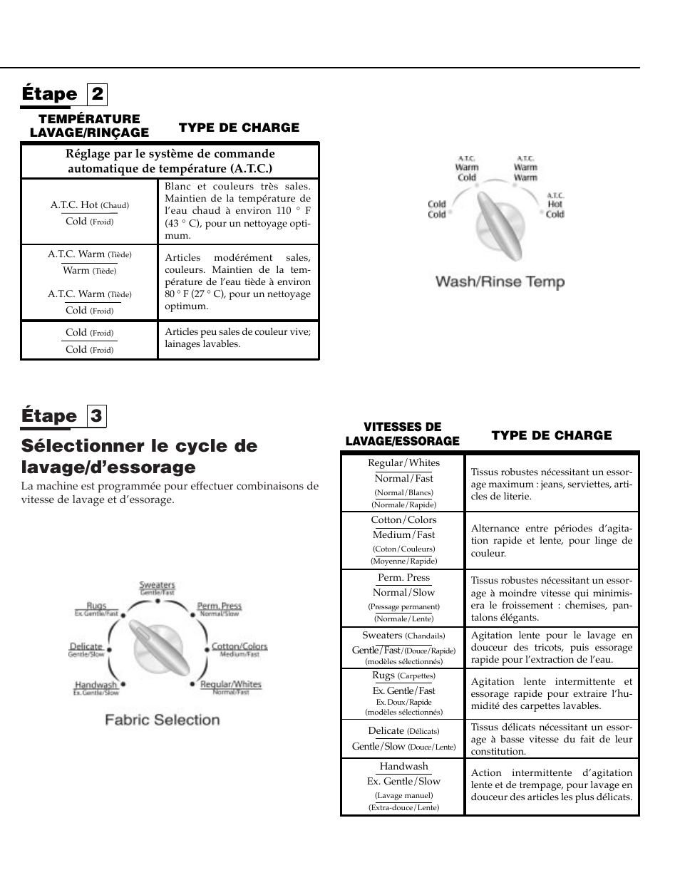 Sélectionner le cycle de lavage/d’essorage, Étape 3, Étape 2 | Maytag MAV9557EWW User Manual | Page 17 / 36