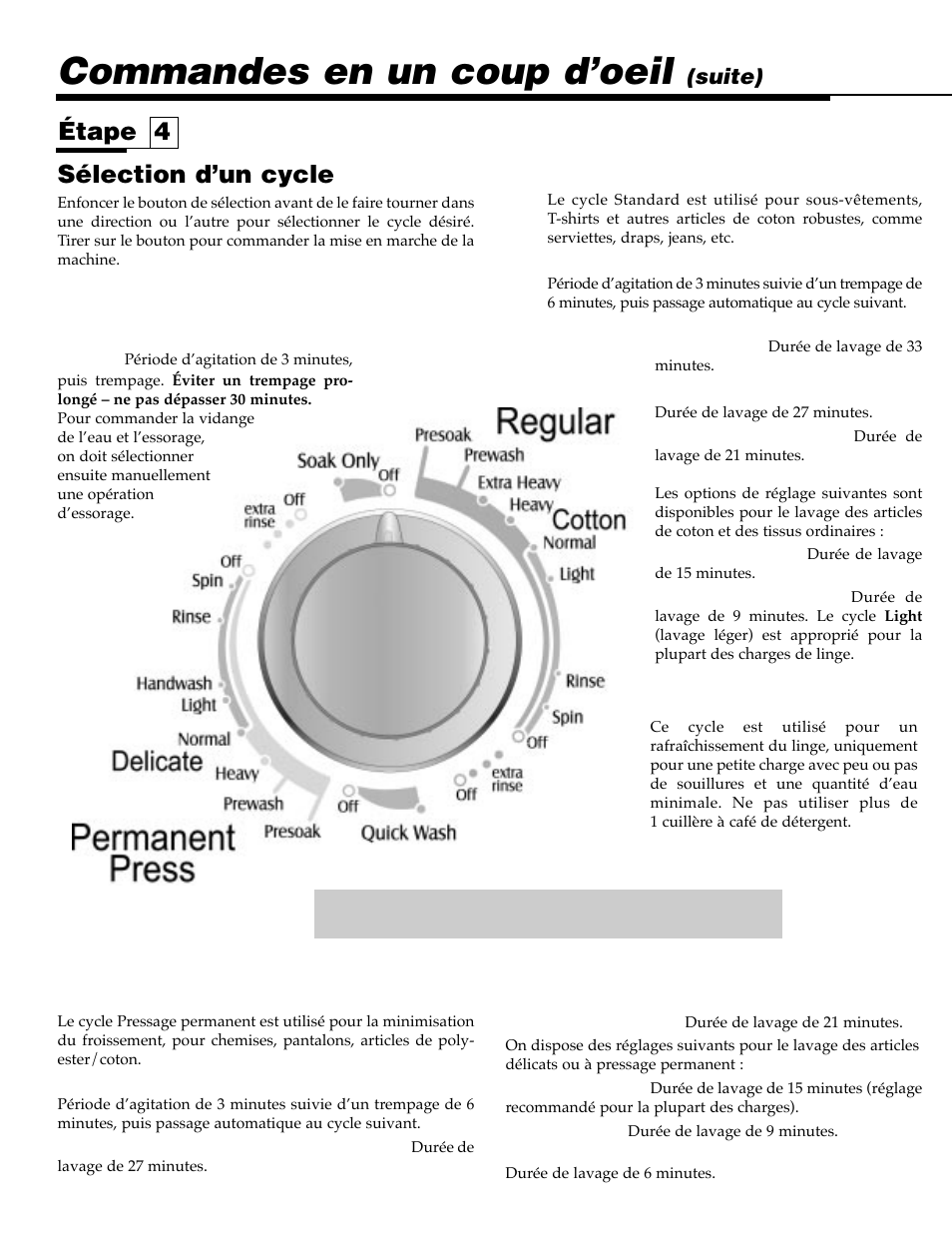 Commandes en un coup d’oeil, Sélection d’un cycle, Étape 4 | Cycle permanent press, Suite) soak only, Cycle regular, Quick wash | Maytag MAV9557EWW User Manual | Page 18 / 36