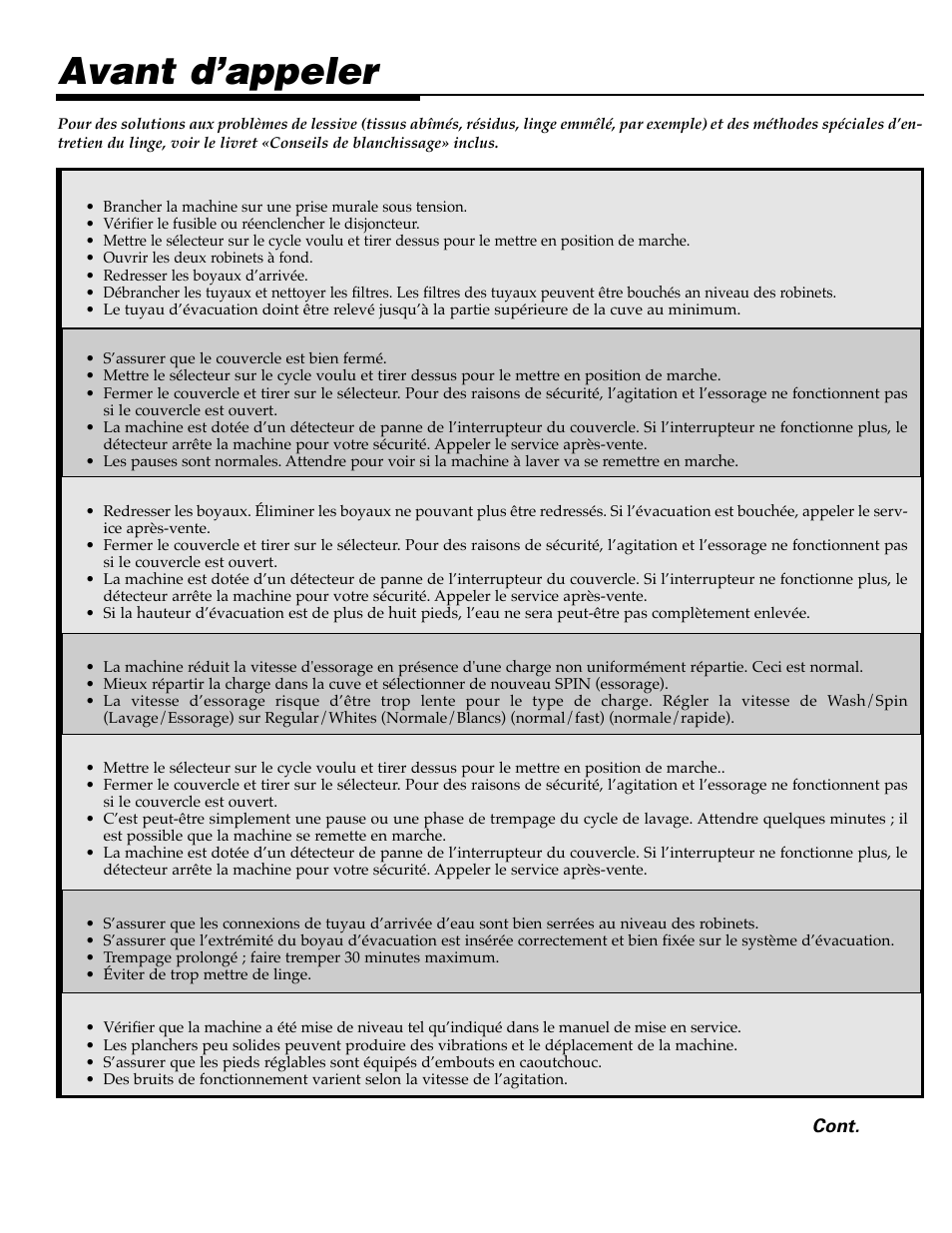 Avant d’appeler | Maytag MAV9557EWW User Manual | Page 22 / 36