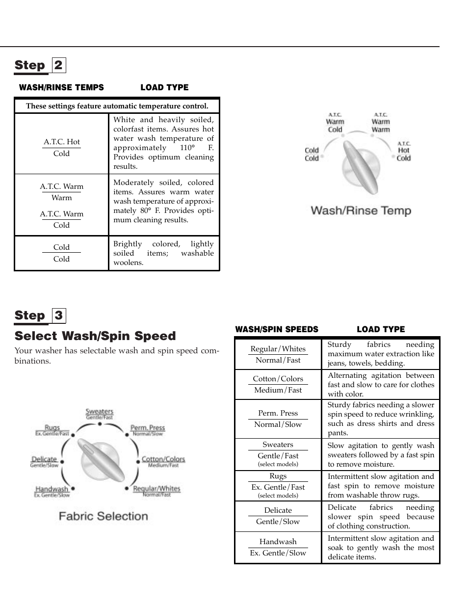 Select wash/spin speed, Step 3 step 2 | Maytag MAV9557EWW User Manual | Page 5 / 36