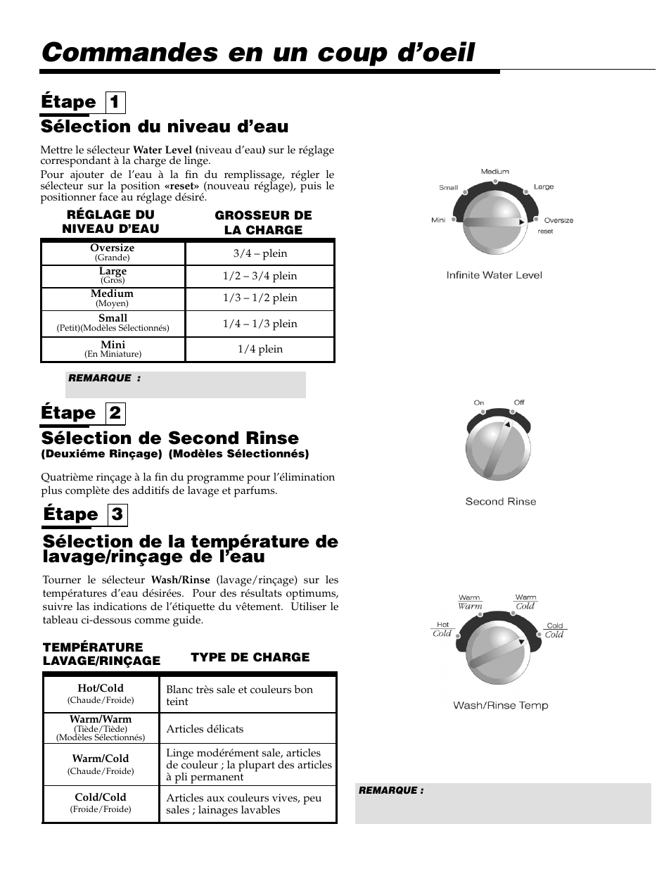 Commandes en un coup d’oeil, Étape 1, Sélection du niveau d’eau | Étape 2 sélection de second rinse | Maytag LAT2500AAE User Manual | Page 14 / 28