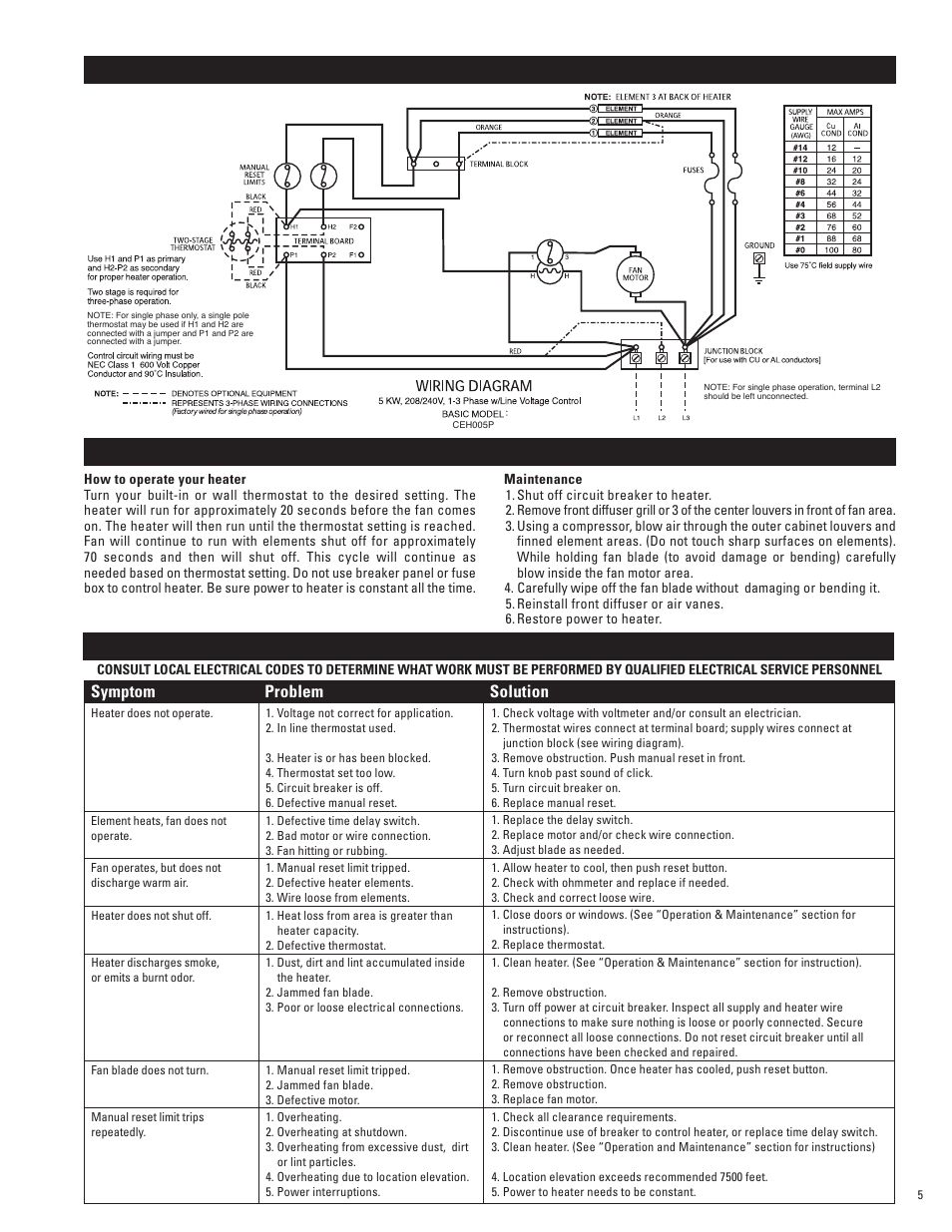 Wiring diagram operation & maintenance, Troubleshooting chart, Symptom problem solution | Cadet CEH-005M User Manual | Page 5 / 6