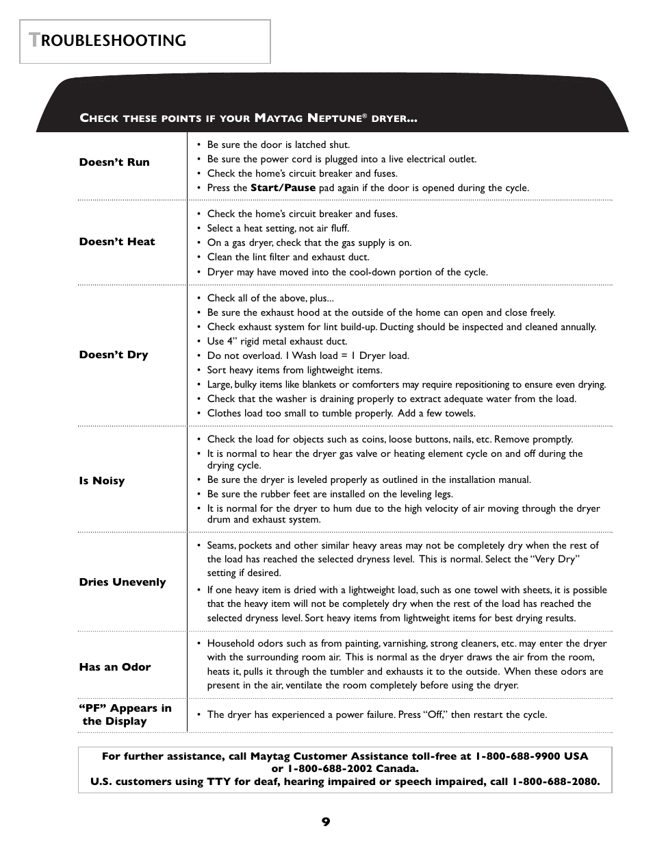 Roubleshooting | Maytag MDE6800AZW User Manual | Page 10 / 36