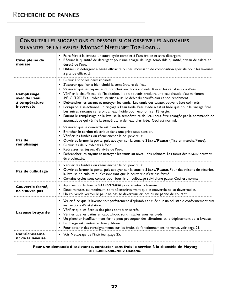 Echerche de pannes | Maytag FAV6800AWQ User Manual | Page 28 / 48
