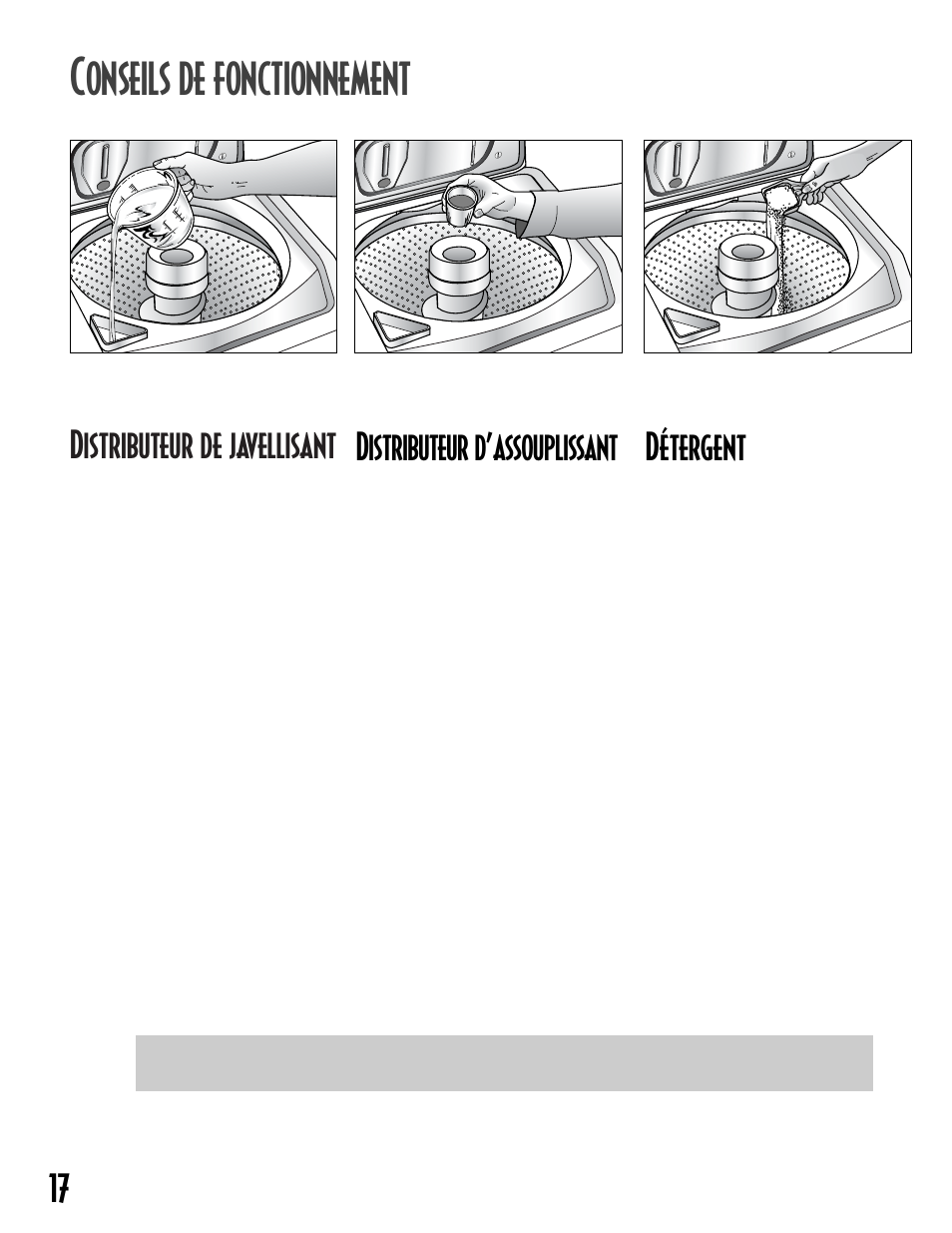 Onseils de fonctionnement, Distributeur de javellisant, Distributeur d’assouplissant | Détergent | Maytag MAV8600AWW User Manual | Page 18 / 36