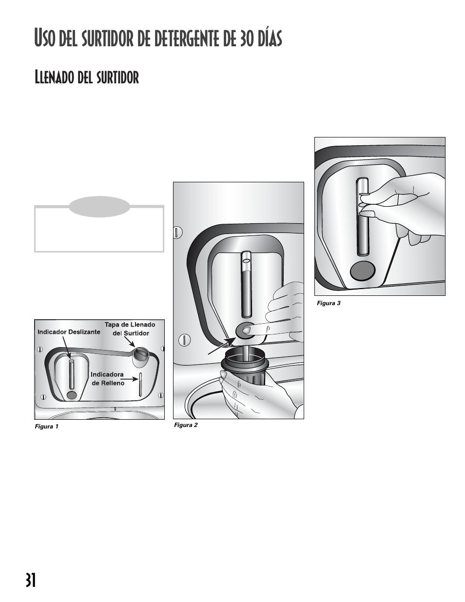So del surtidor de detergente de 30 días, Llenado del surtidor | Maytag MAV8600AWW User Manual | Page 32 / 36
